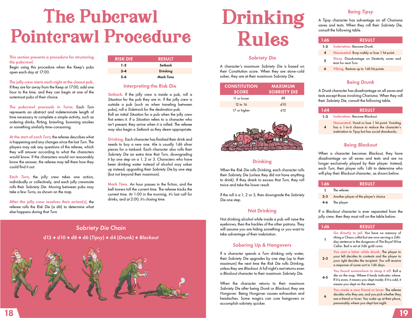 Barkeep on the Borderlands + PDF - Exalted Funeral