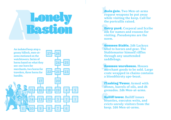 Bastardized Classics: Bastion on the Frontier + PDF - Exalted Funeral