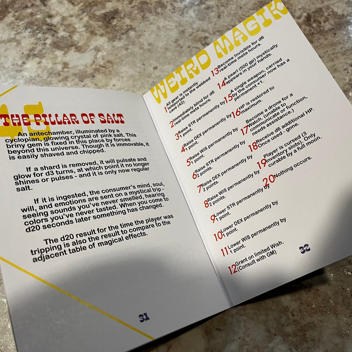 Bastardized Classics In Pursuit of What Is Hidden + PDF