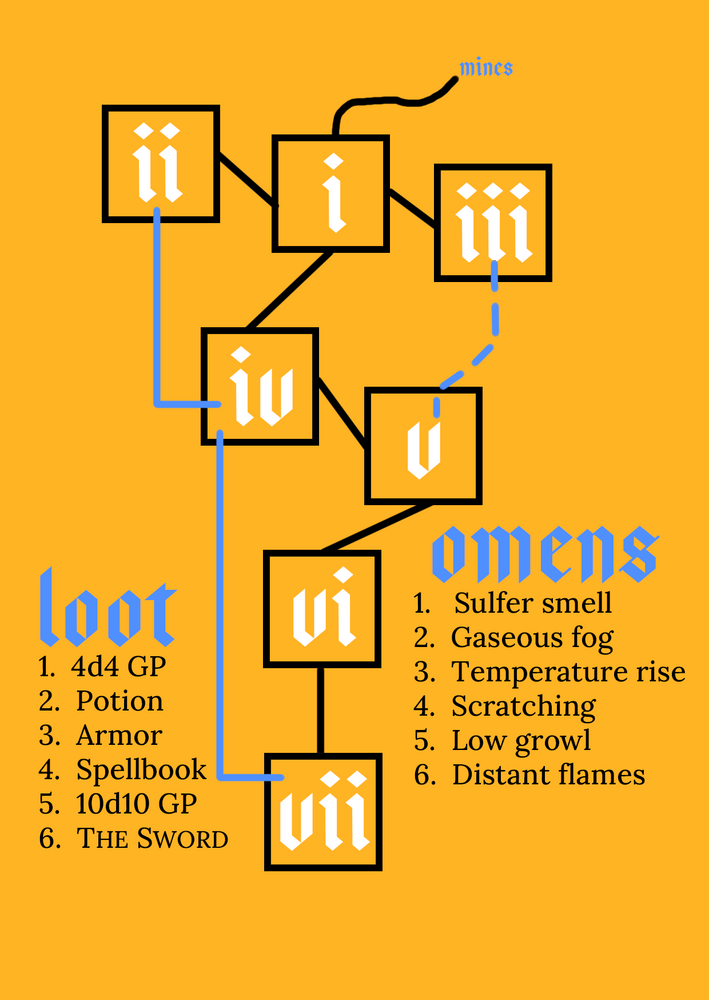 Blade in the Burning Peak + PDF - Exalted Funeral