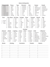 Campaign Notebook + PDF - Exalted Funeral