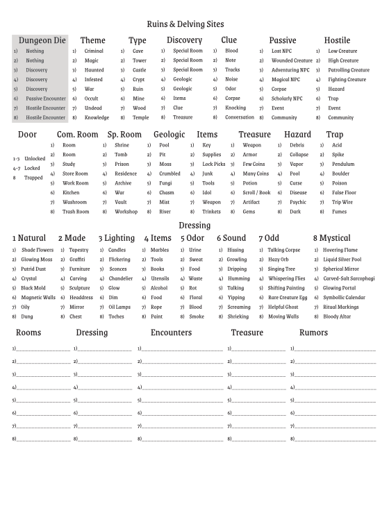 Campaign Notebook + PDF - Exalted Funeral