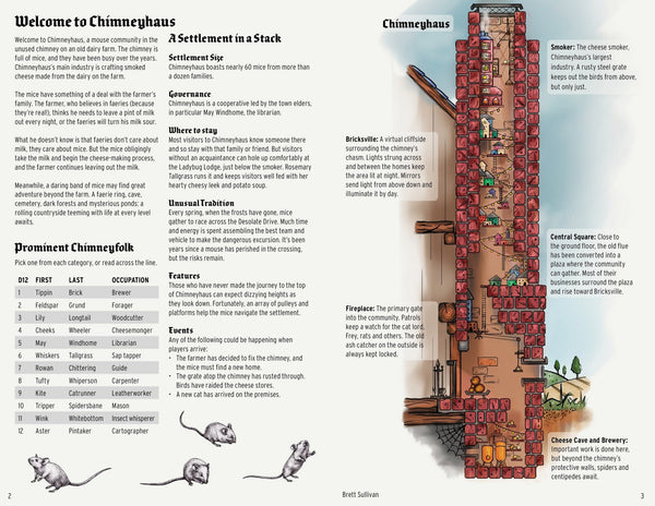 Chimneyhaus + PDF - Exalted Funeral