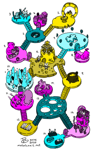 Colouring Book Dungeons + PDF - Exalted Funeral