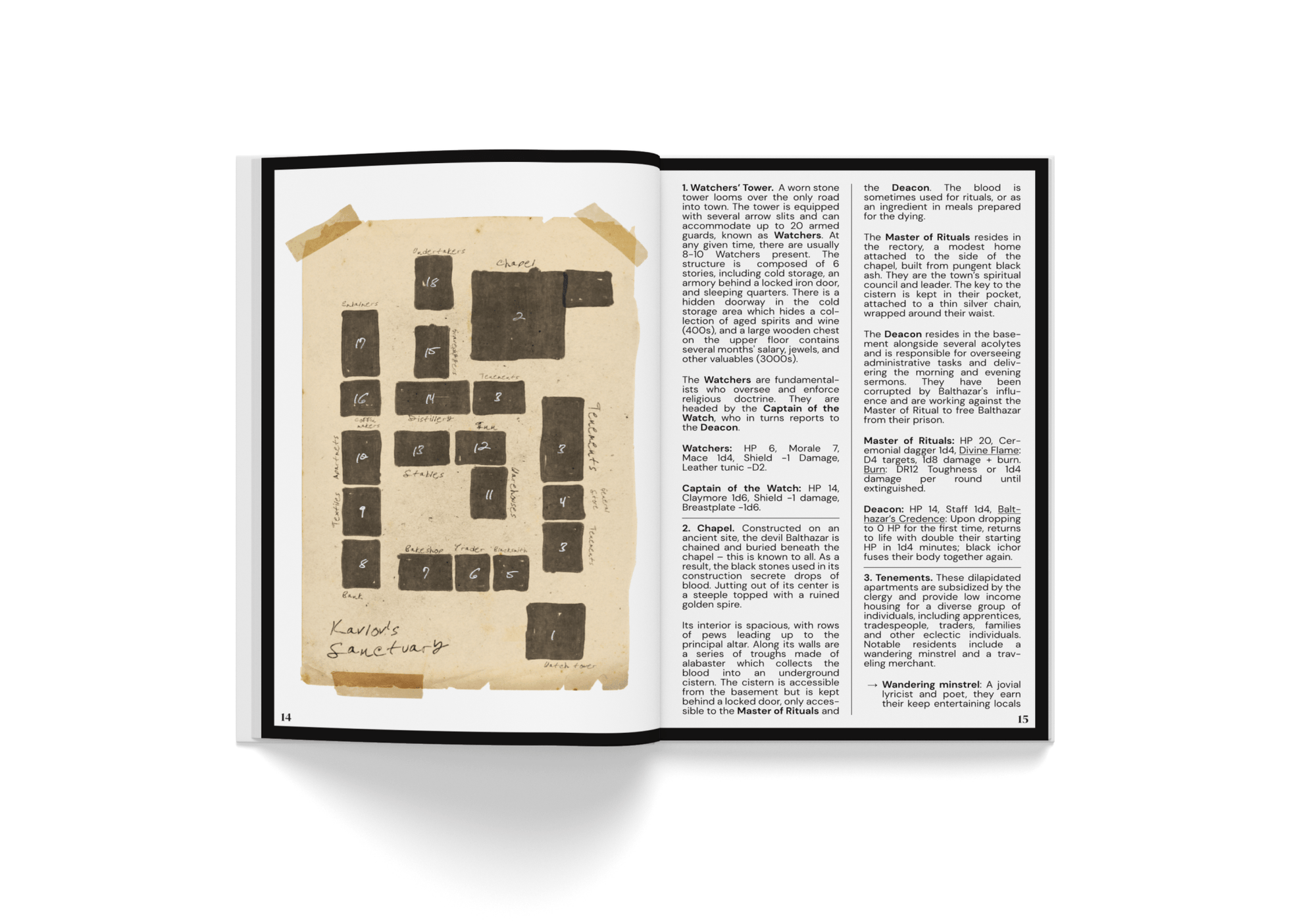 Kavlov's Sanctuary: OSE Edition + PDF - Exalted Funeral