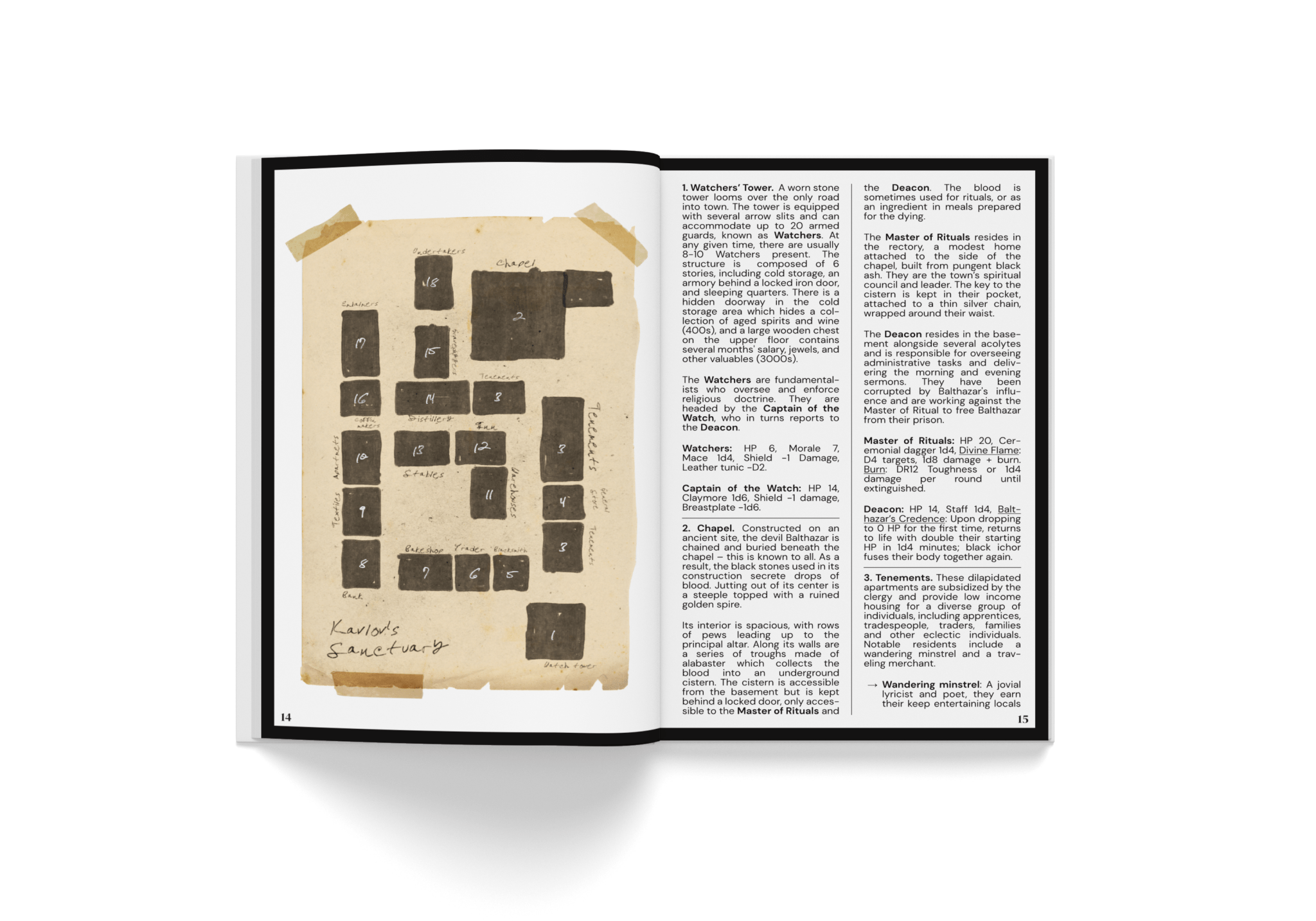Kavlov's Sanctuary: OSE Edition + PDF - Exalted Funeral