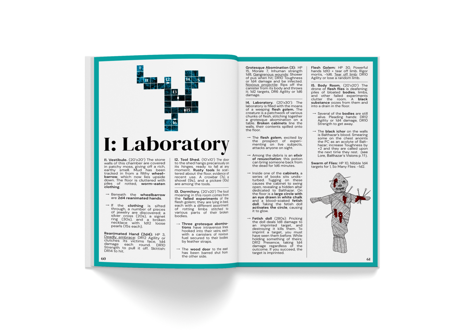 Kavlov's Sanctuary: OSE Edition + PDF - Exalted Funeral
