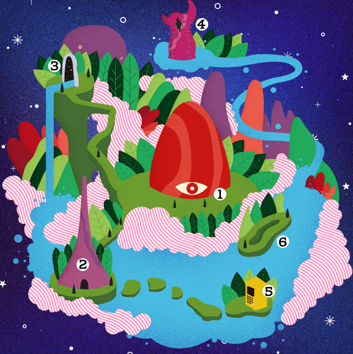 Kozmik Objects & Entities+ PDF
