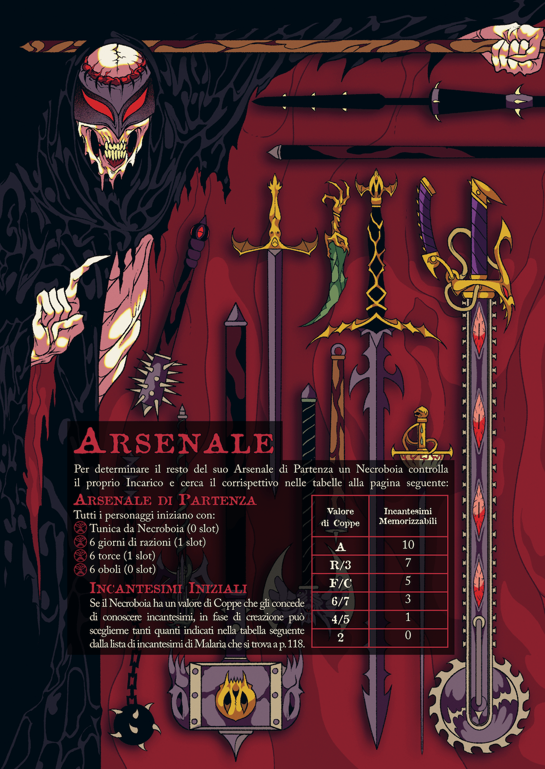Mano Sinistra - (NecroBriscola RPG) - Exalted Funeral