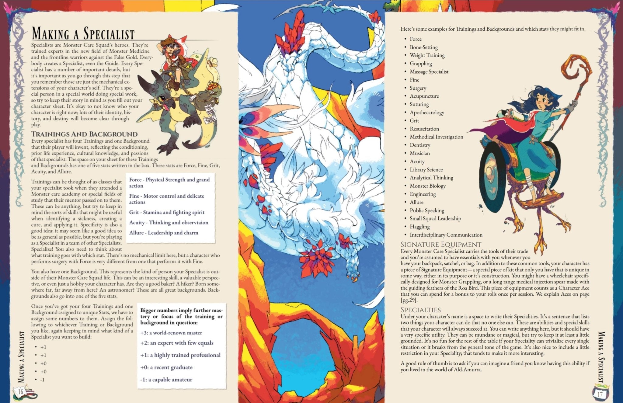 Monster Care Squad + PDF - Exalted Funeral