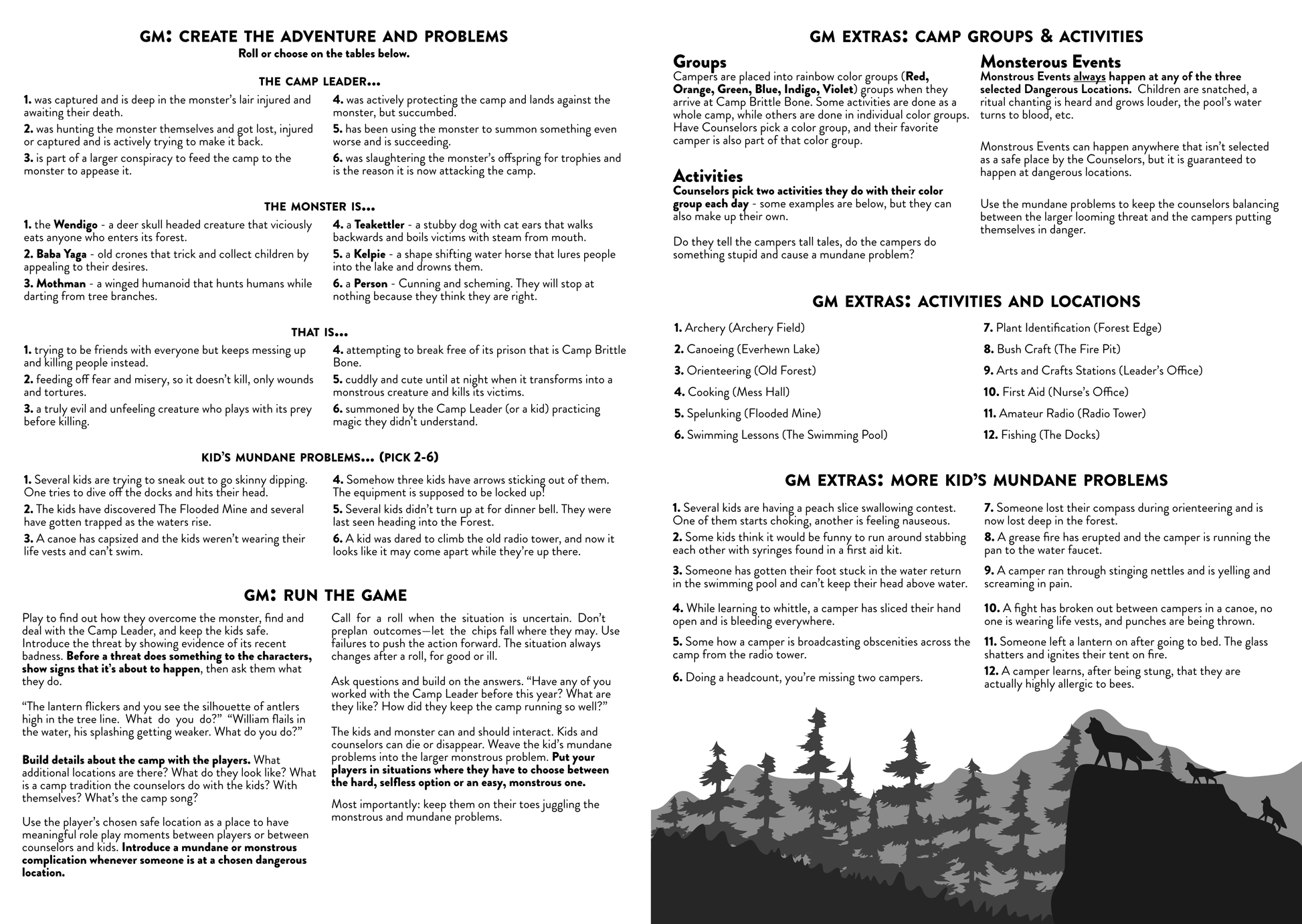 Monsters & Counselors + PDF - Exalted Funeral