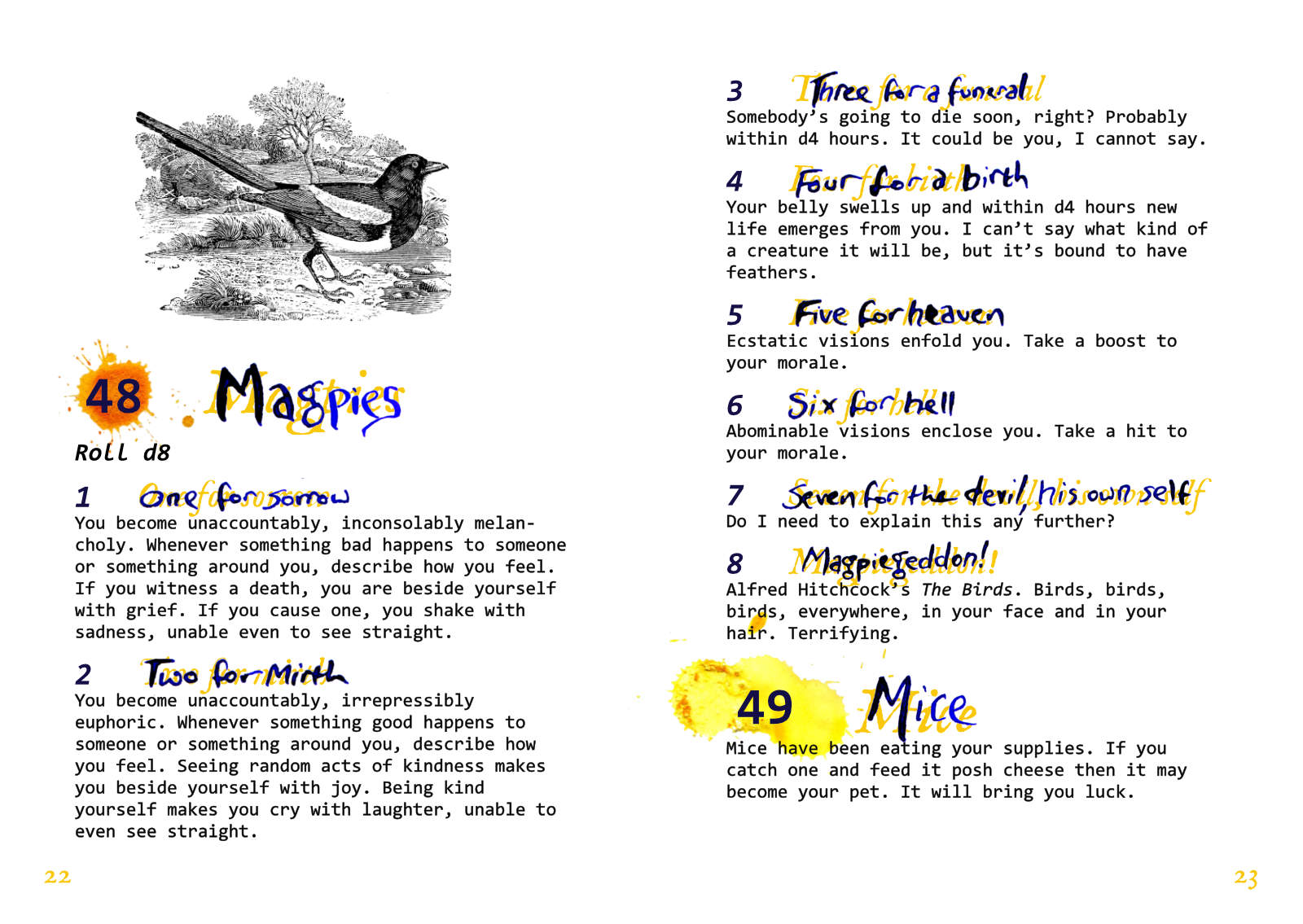 Mostly Harmless Meetings + PDF - Exalted Funeral