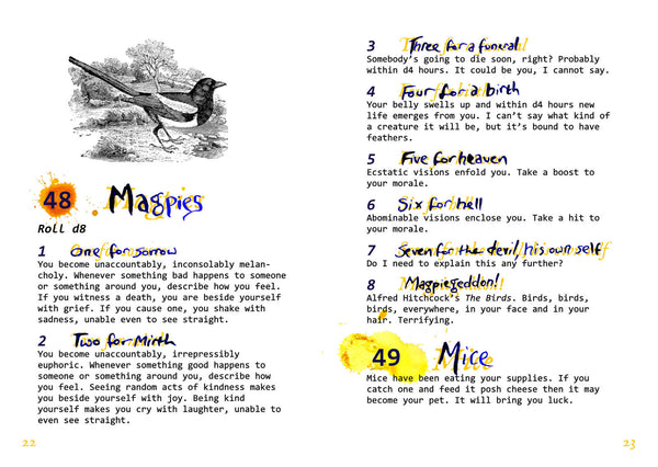 Mostly Harmless Meetings + PDF - Exalted Funeral