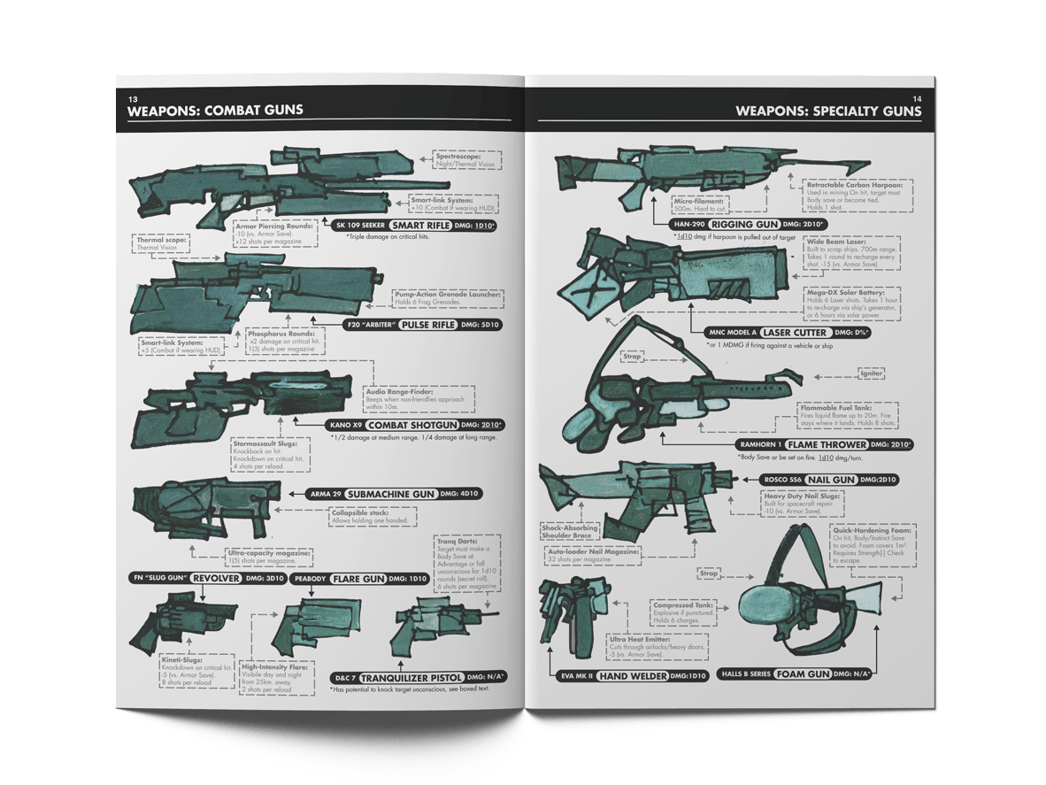 Mothership: Player's Survival Guide + PDF - Exalted Funeral