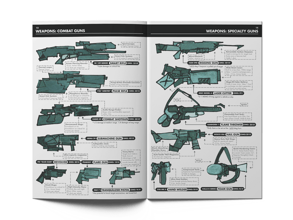 Mothership: Player's Survival Guide + PDF - Exalted Funeral