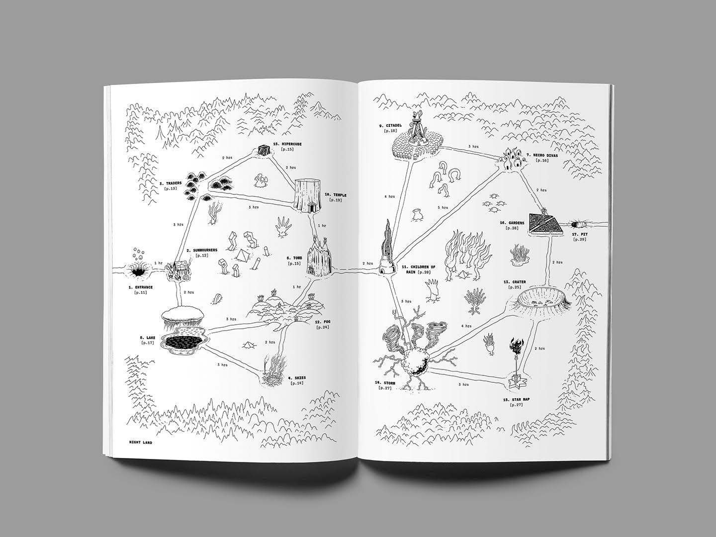 Night Land + PDF - Exalted Funeral