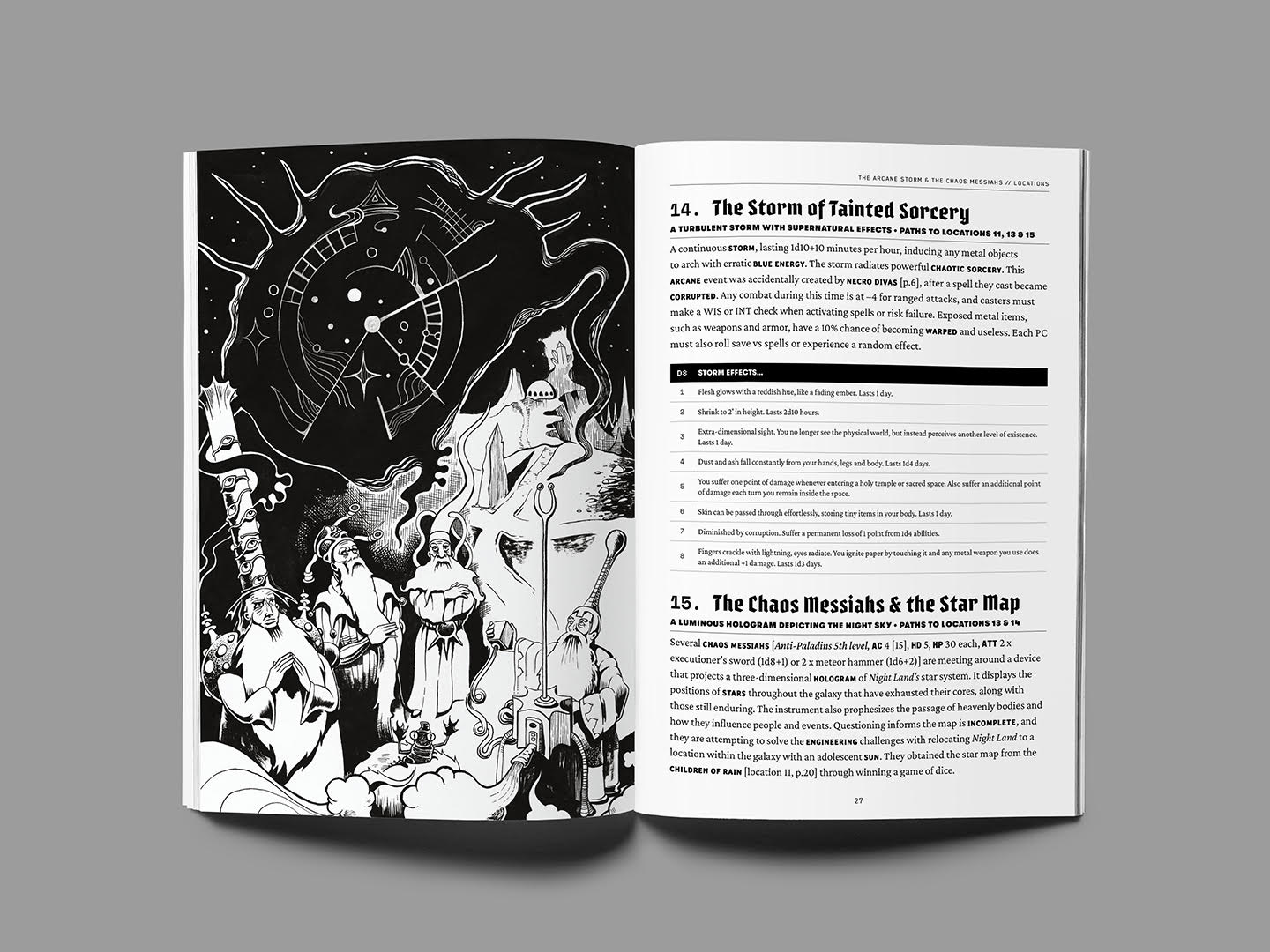 Night Land + PDF - Exalted Funeral