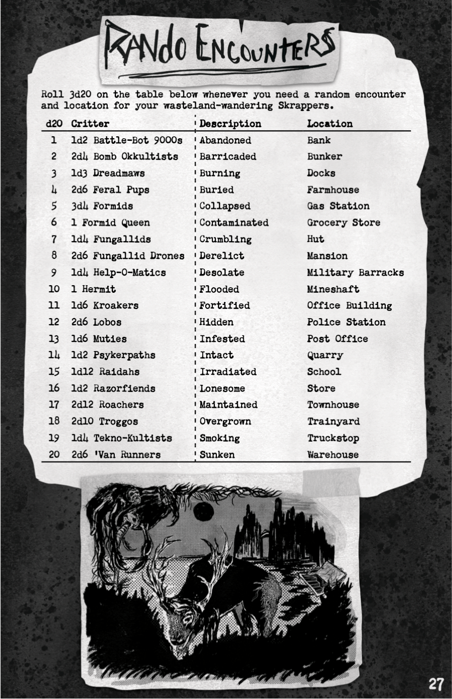 NUKED! + PDF - Exalted Funeral