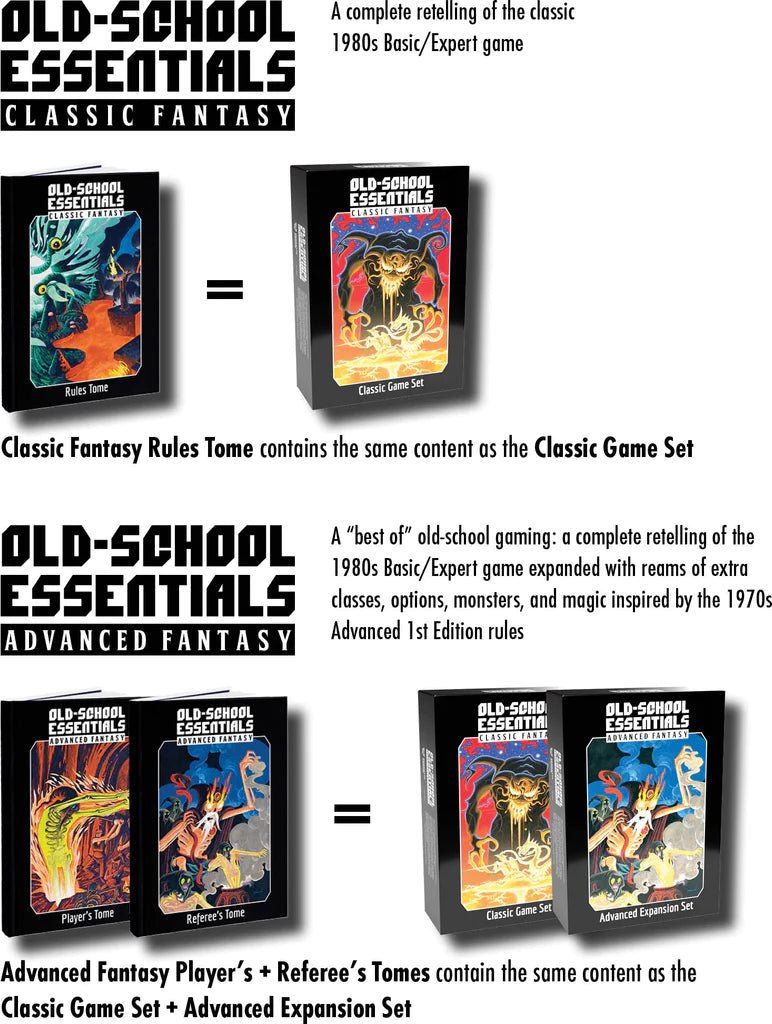 Old-School Essentials Advanced Expansion Set - Exalted Funeral