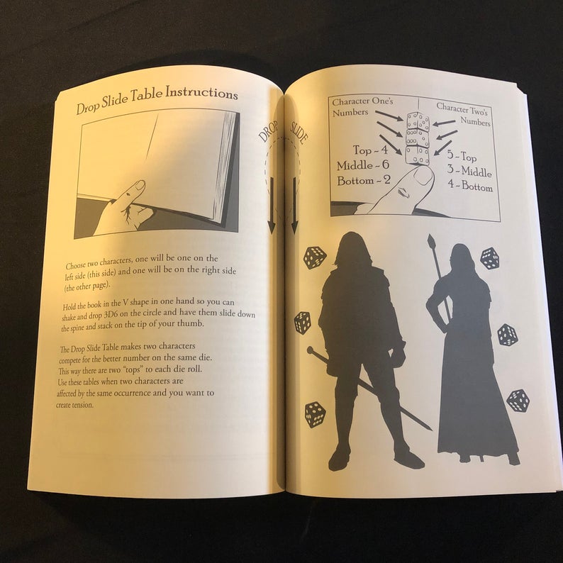 Party Backstory Generator + PDF - Exalted Funeral