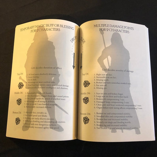 Party Backstory Generator + PDF - Exalted Funeral