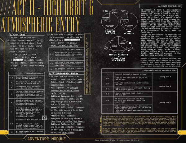 Primeval + PDF - Exalted Funeral