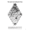 Prison of the Forsaken Bear God + PDF - Exalted Funeral