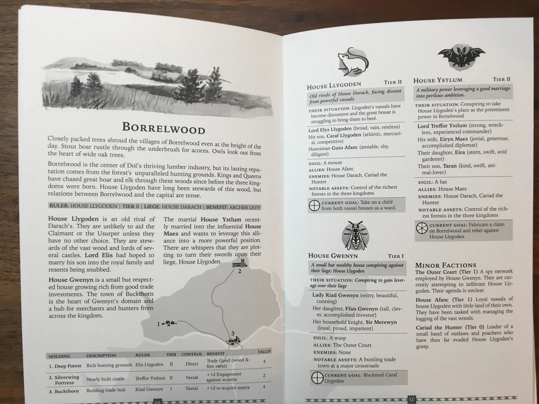 Rebel Crown Box Set + PDF - Exalted Funeral