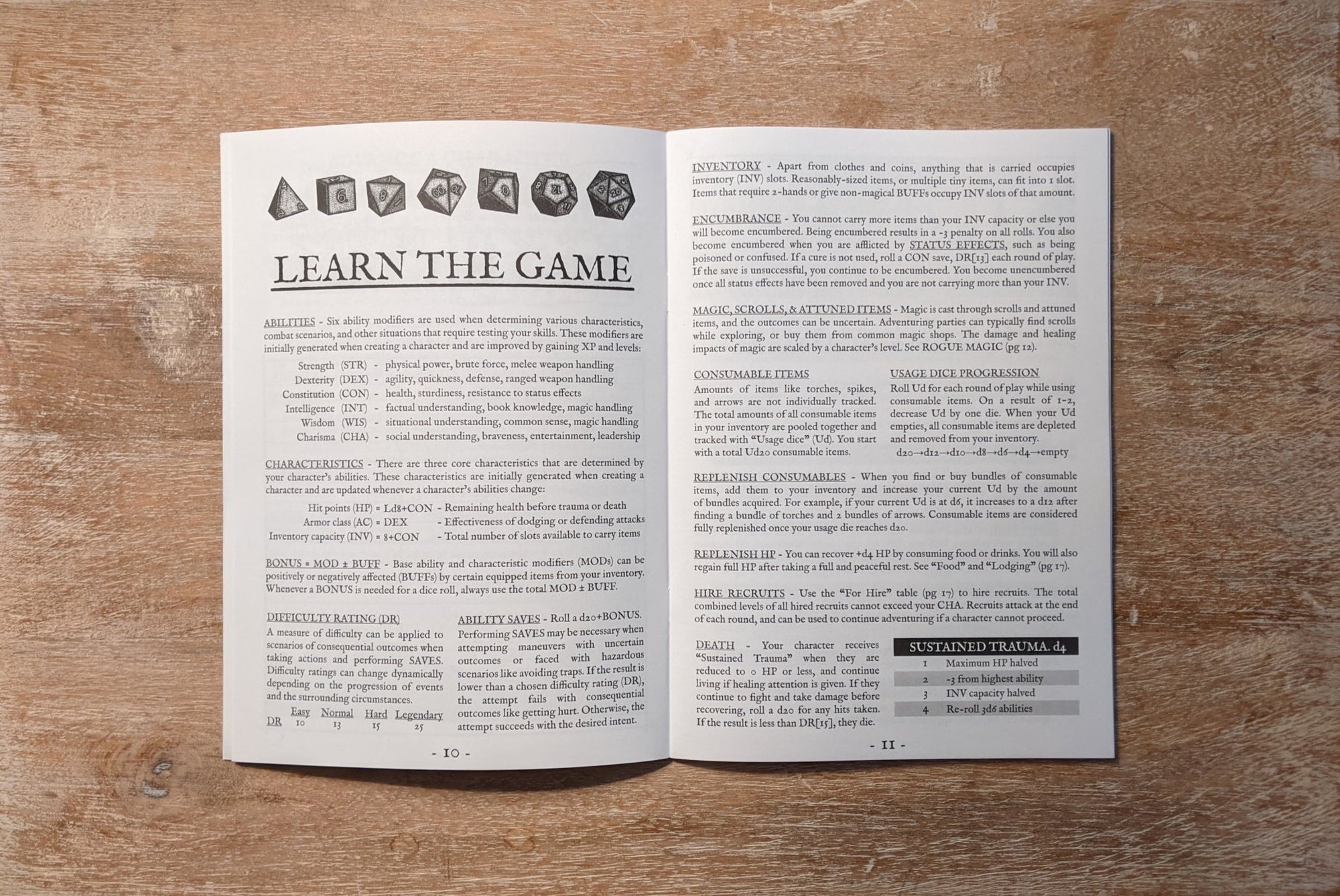ROGUELAND + PDF - Exalted Funeral