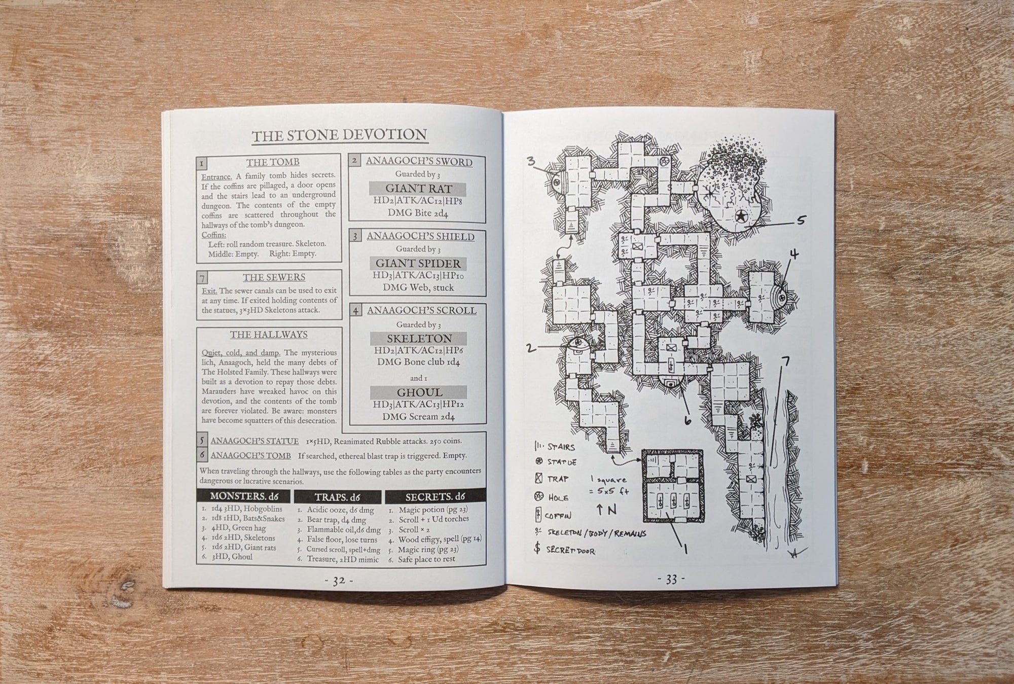 ROGUELAND + PDF - Exalted Funeral