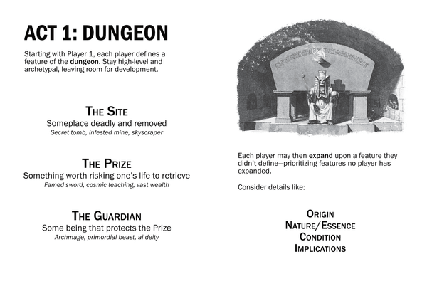 Sanctum + PDF - Exalted Funeral