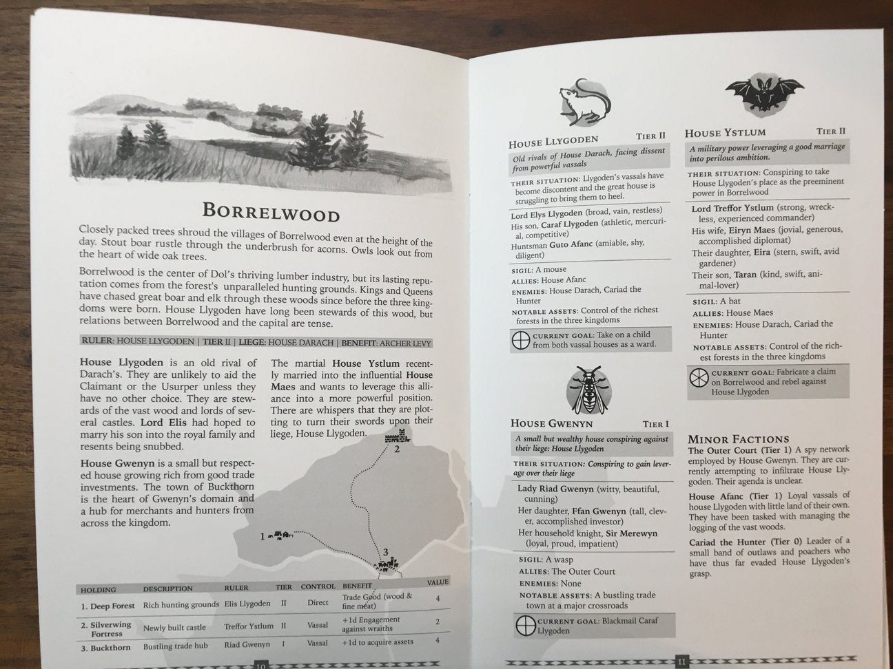 Serpent & Oak + PDF - Exalted Funeral