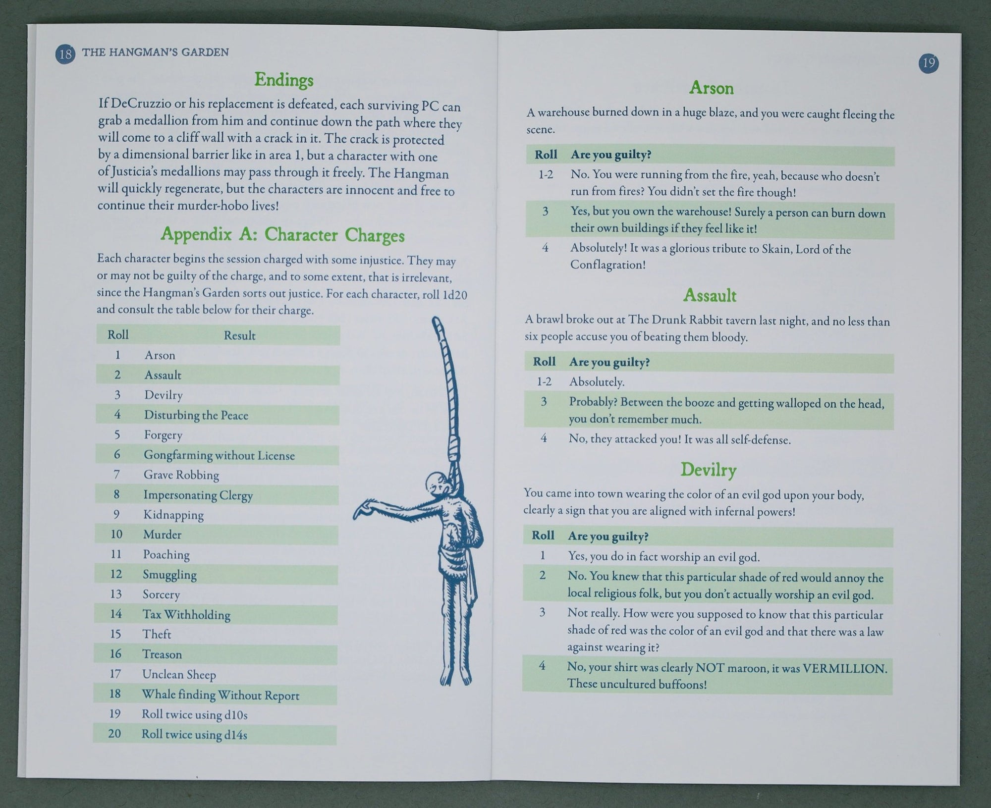 Smoking Wyrm Monograph 2: The Hangman’s Garden - Exalted Funeral