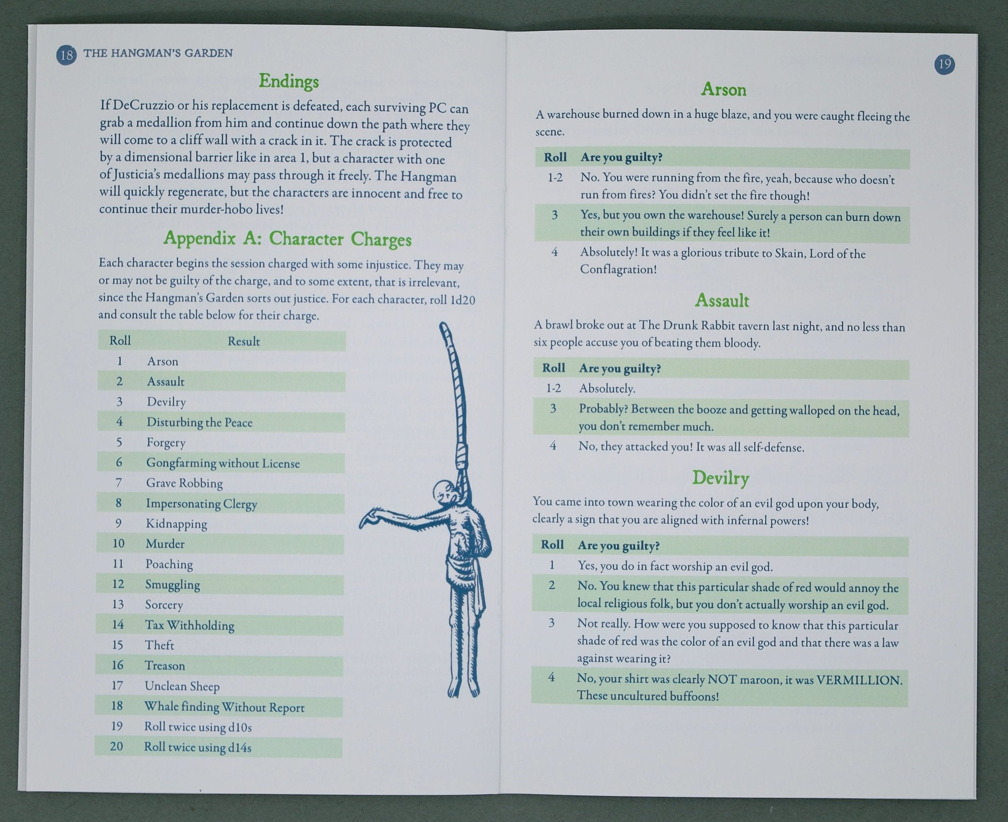 Smoking Wyrm Monograph 2: The Hangman’s Garden - Exalted Funeral