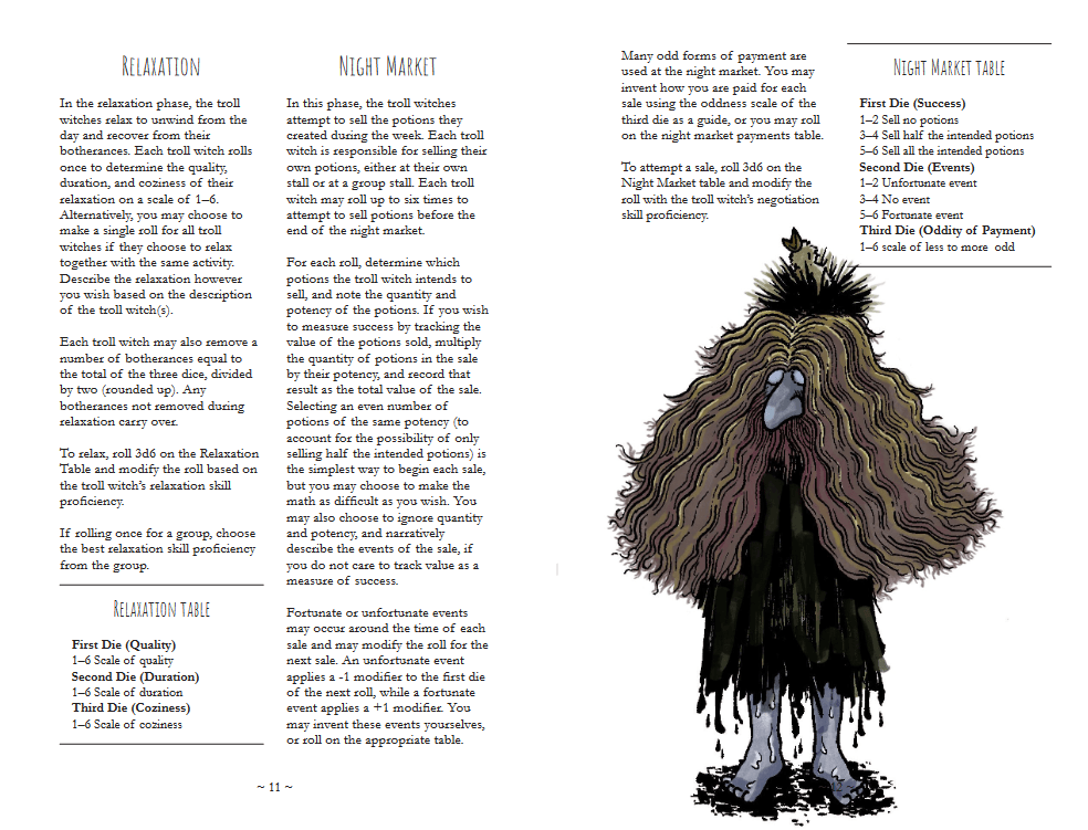 Swamp Troll Witch(es) + PDF - Exalted Funeral