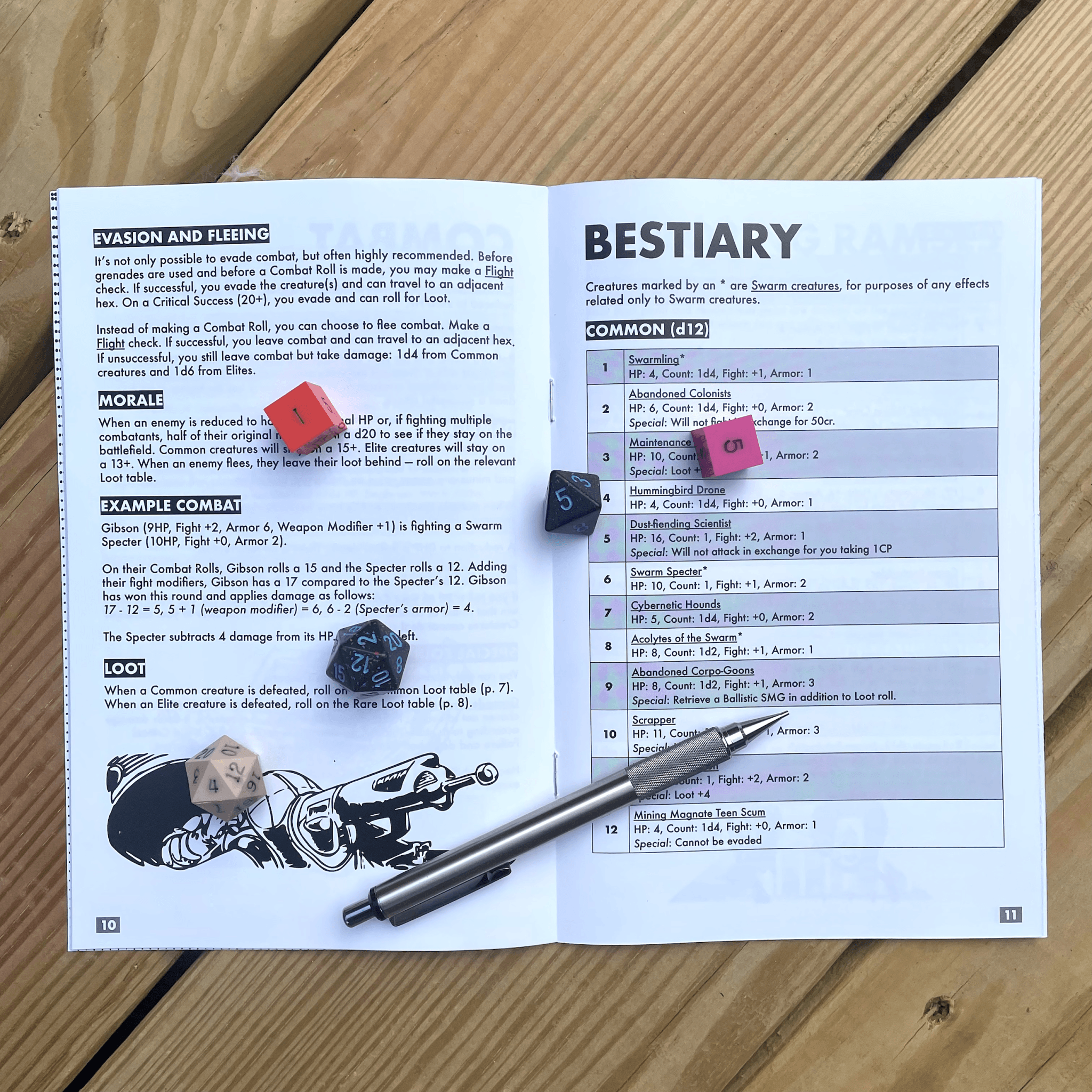 SWARM + PDF - Exalted Funeral