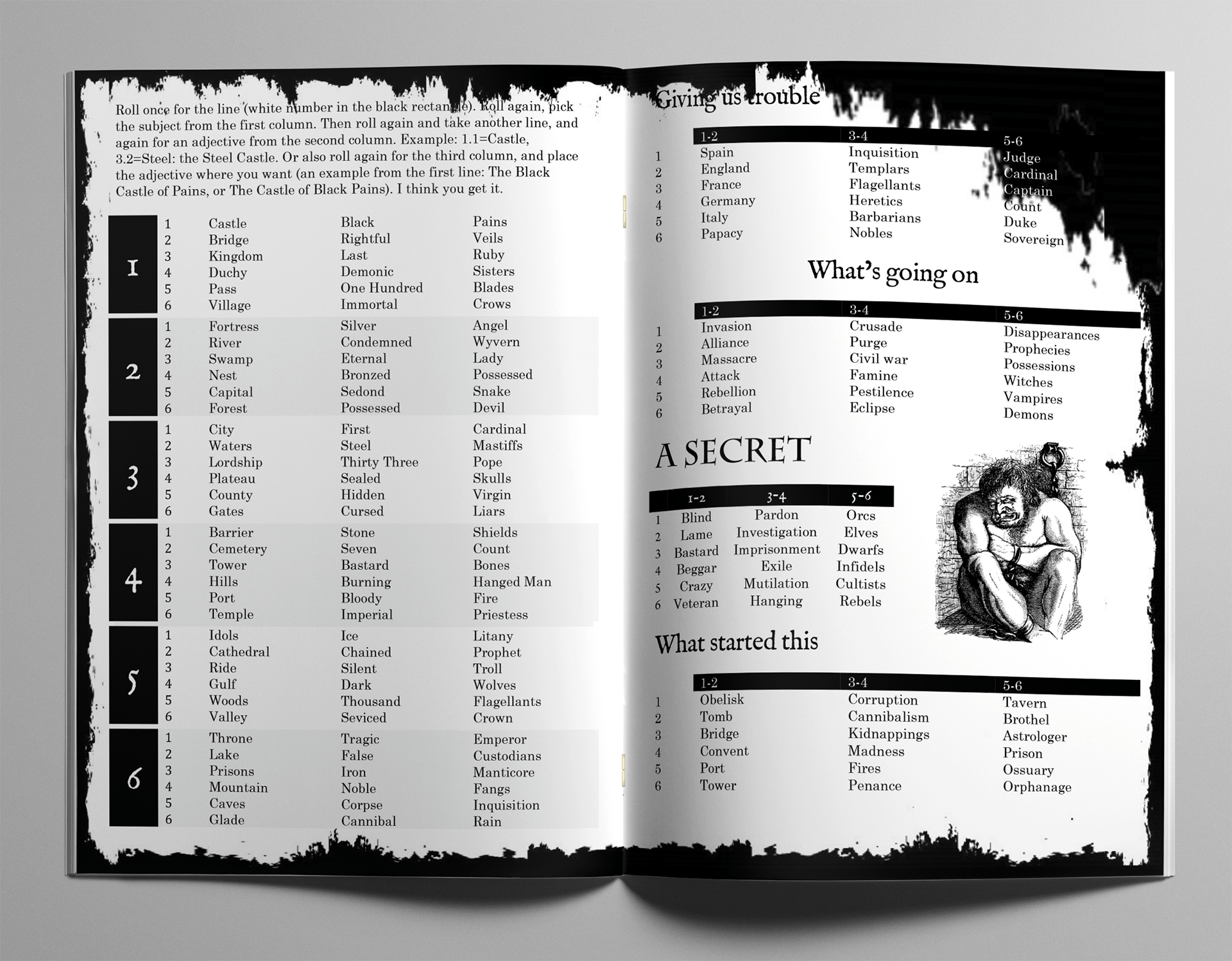 Sword, Cross and Chainmail - Exalted Funeral