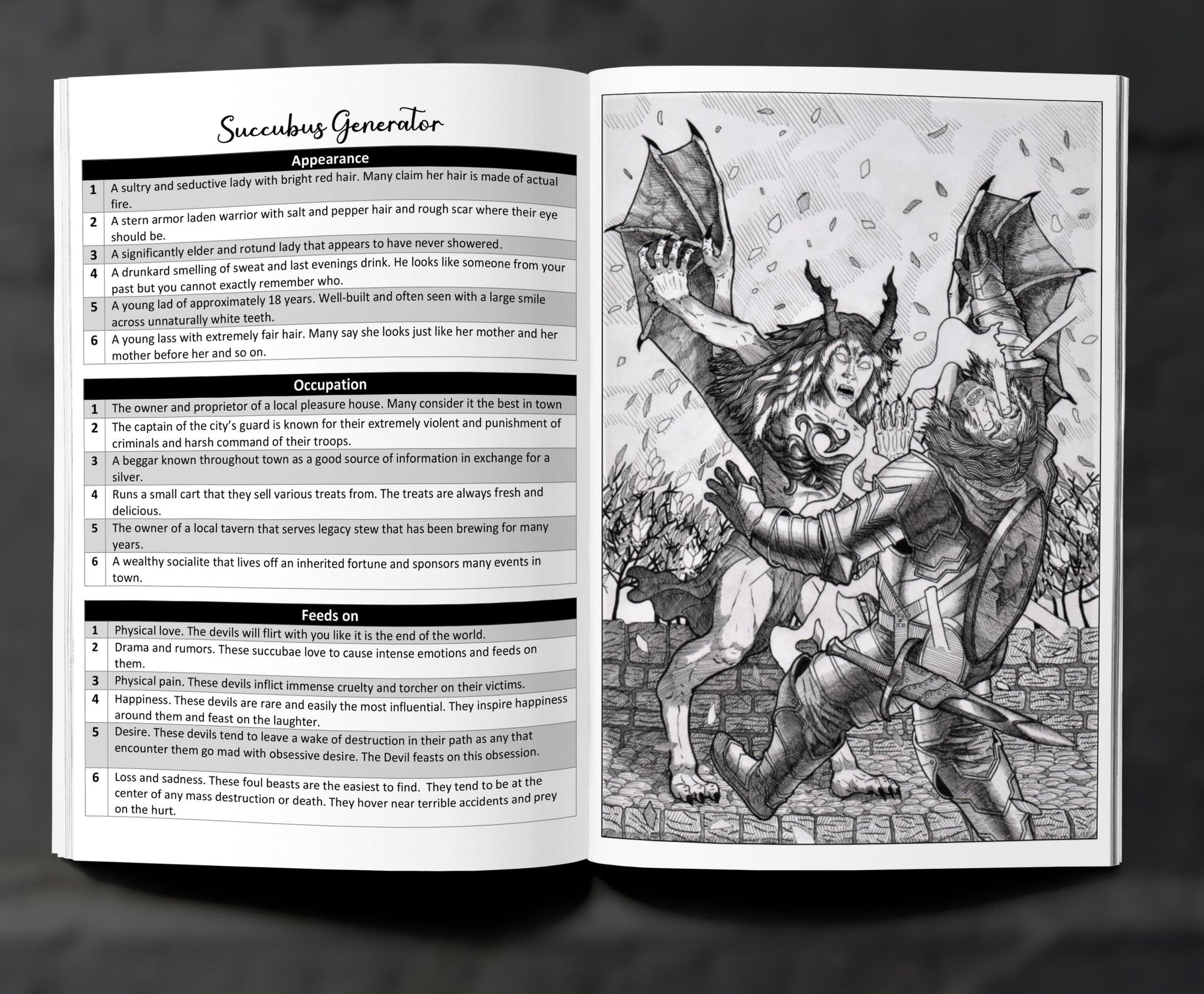 Tales From the Dungeon - Exalted Funeral
