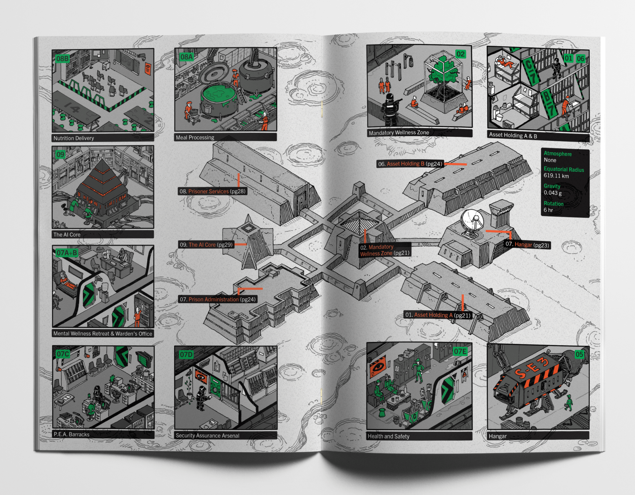 The Cleaning of Prison Station Echo + PDF - Exalted Funeral