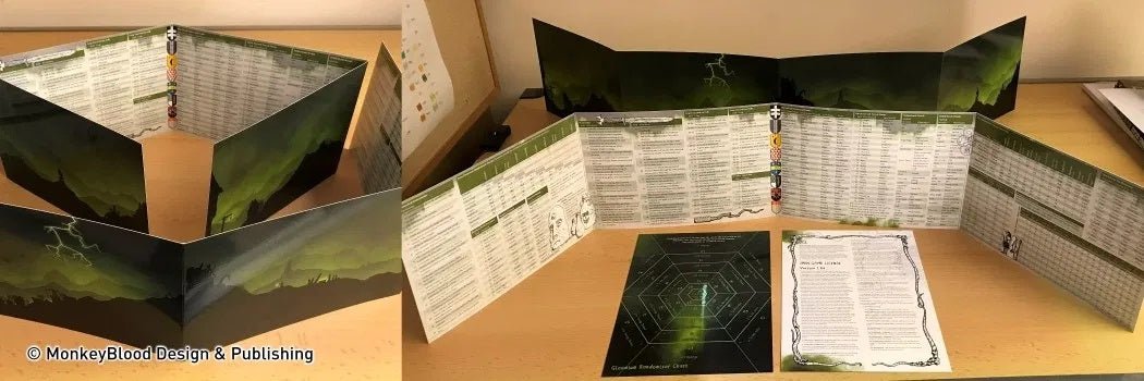 The Midderlands Game Master Screen & Gloomium Randomiser Card - Exalted Funeral