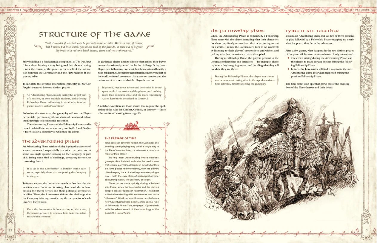 The One Ring - Core Rules - Exalted Funeral