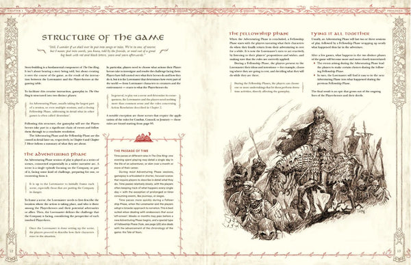 The One Ring - Core Rules - Exalted Funeral