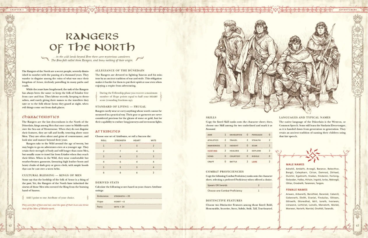 The One Ring - Core Rules - Exalted Funeral