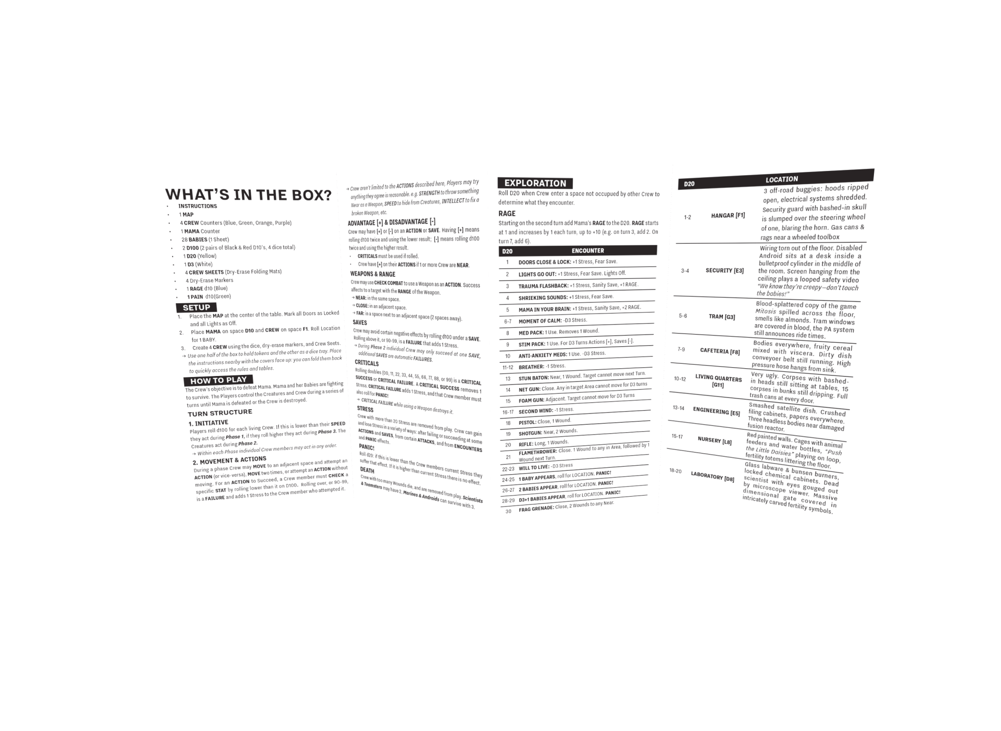 The Progeny + PDF - Exalted Funeral