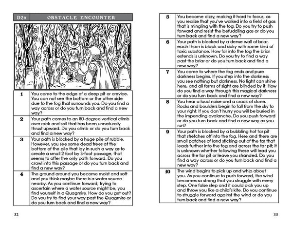 The Tale of The Haunted Ravine + PDF - Exalted Funeral