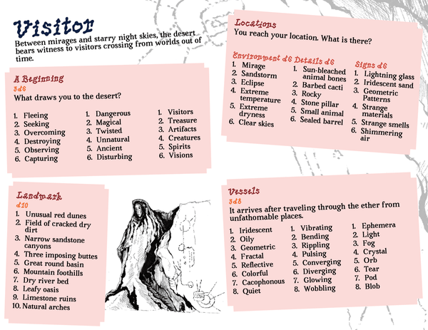 The Visitor + PDF - Exalted Funeral