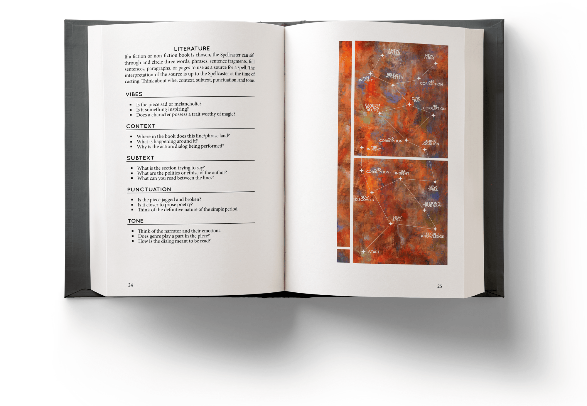 The Wizards and the Wastes Second Edition + PDF - Exalted Funeral