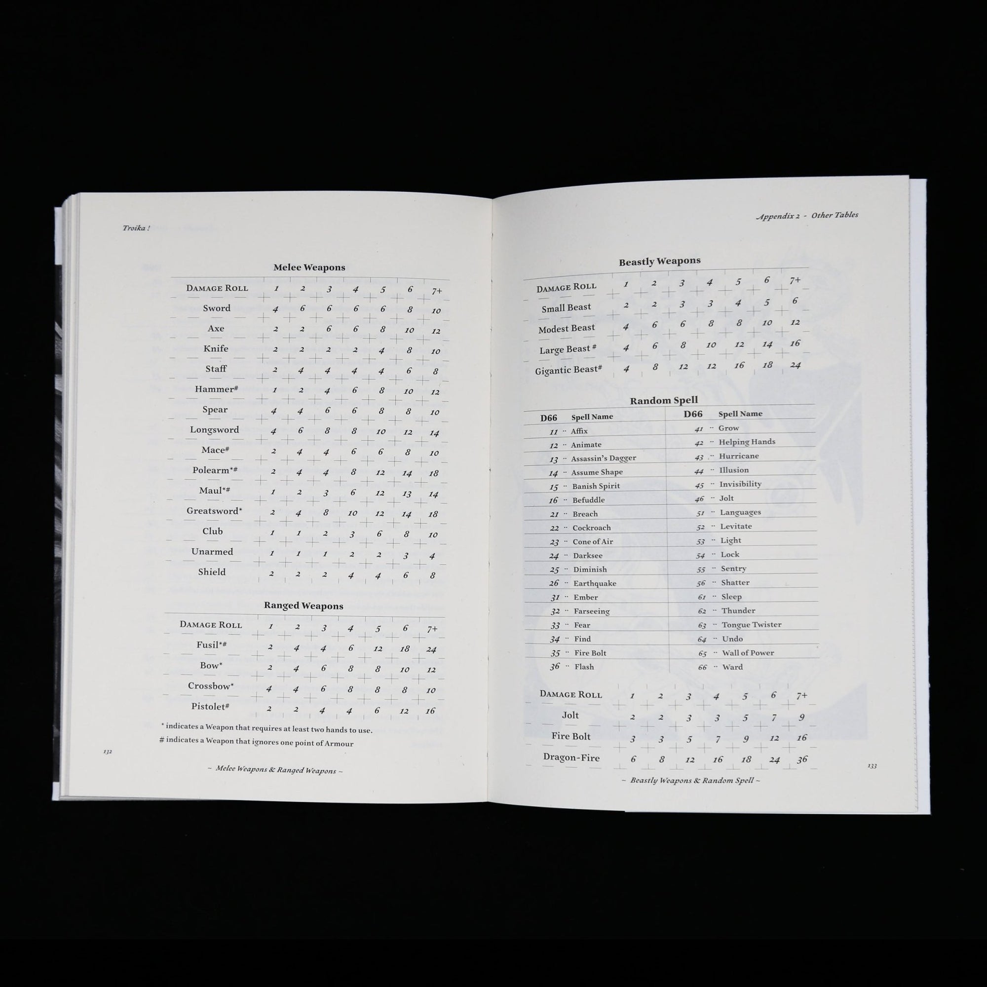 Troika! Softcover + PDF - Exalted Funeral
