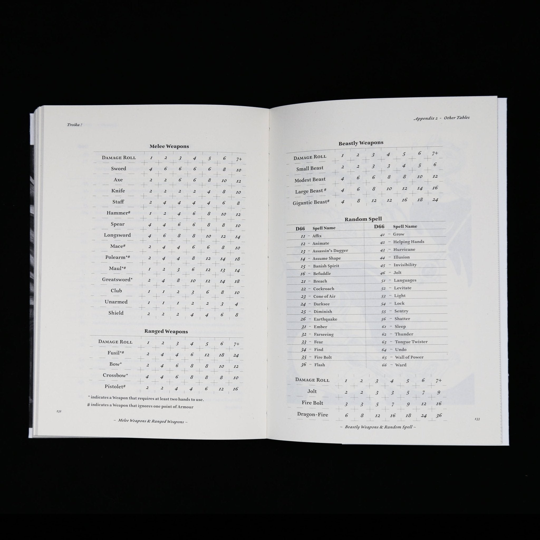 Troika! Softcover + PDF - Exalted Funeral