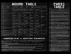 Ultimate Badass + PDF - Exalted Funeral